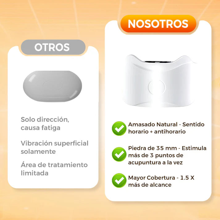 Masajeador Abdominal - Quema grasa y mejora tu digestion